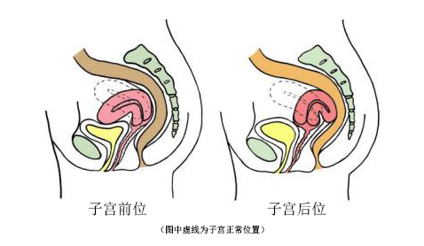 马鞍山无痛人流医院