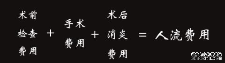 马鞍山人流手术越来越便宜,原因何在?