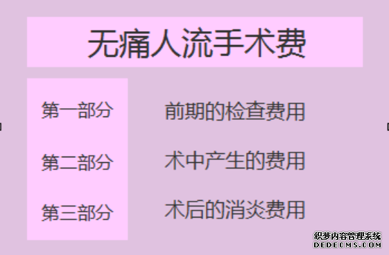 在马鞍山含山县做无痛人流多少钱呢？